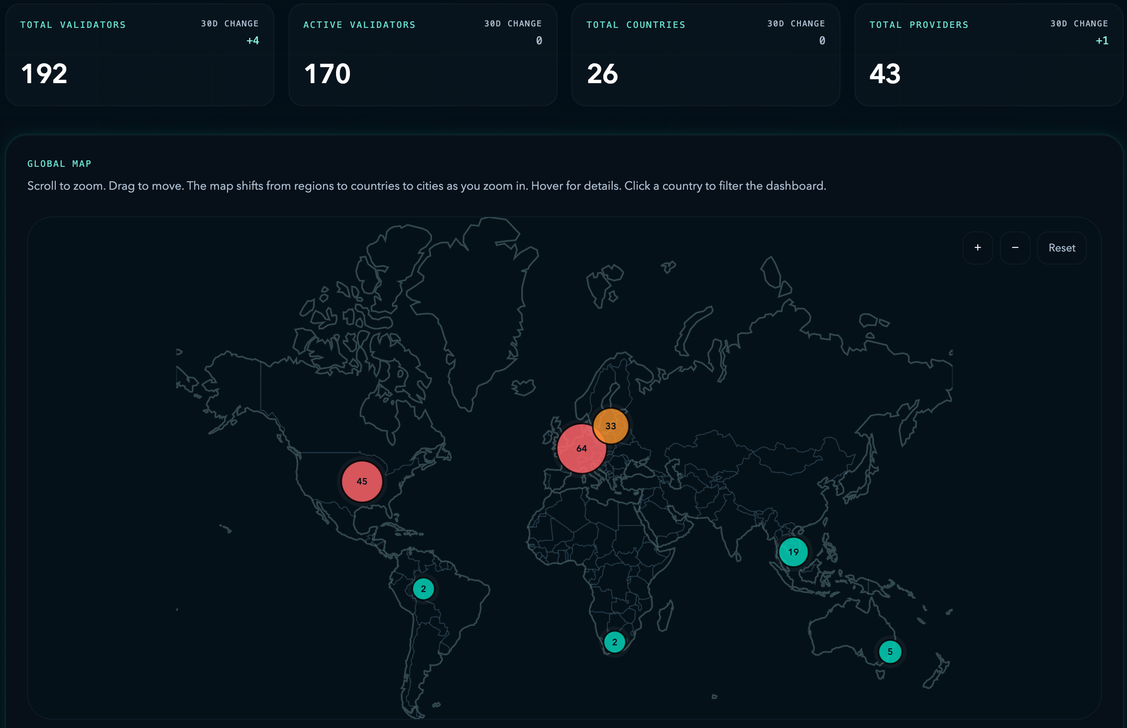 Monad validator geography and provider distribution map